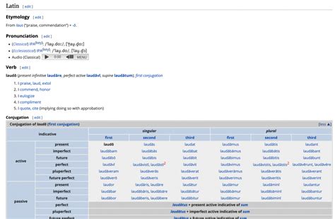 wiktionary latin|english to latin dictionary.